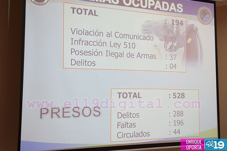 Informe Policía Nacional